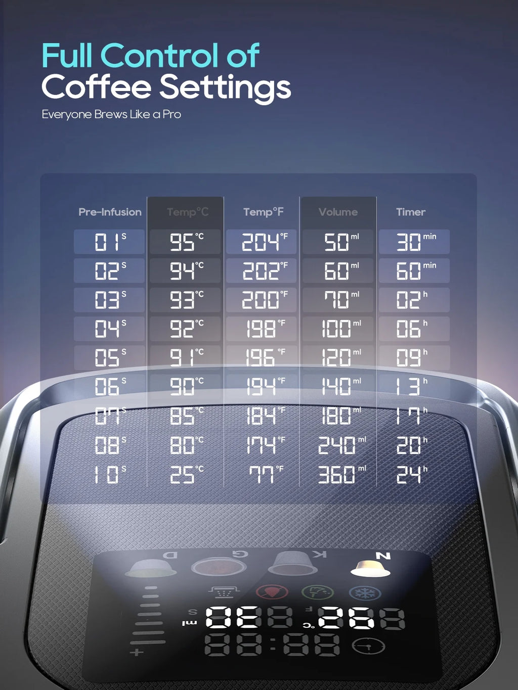 HiBREW 6-in-1 Capsule Coffee Maker & Espresso Machine �C Multi-Compatible, Hot/Cold Brew, 9 Temp Settings H6