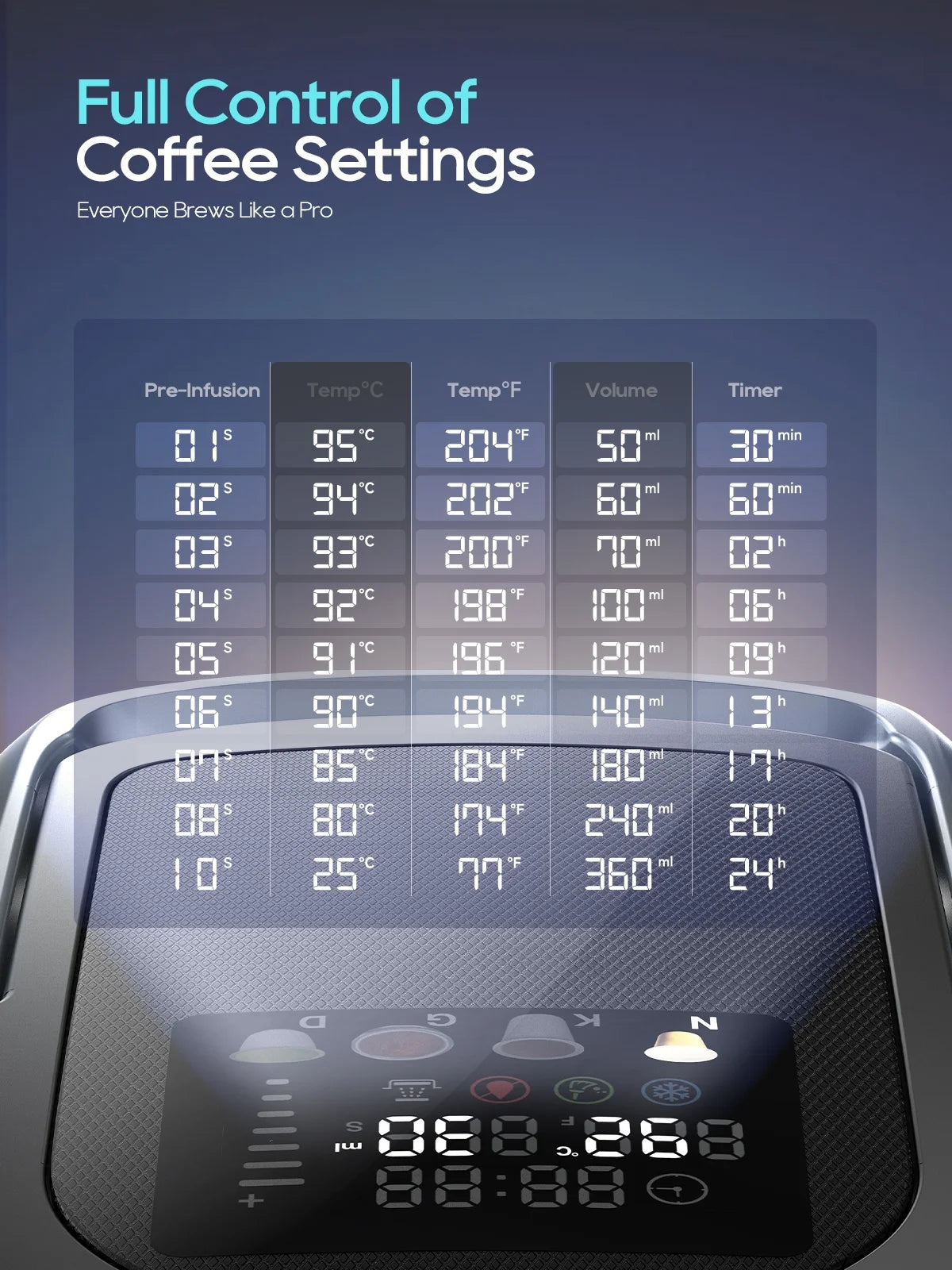 HiBREW 6-in-1 Capsule Coffee Maker & Espresso Machine �C Multi-Compatible, Hot/Cold Brew, 9 Temp Settings H6