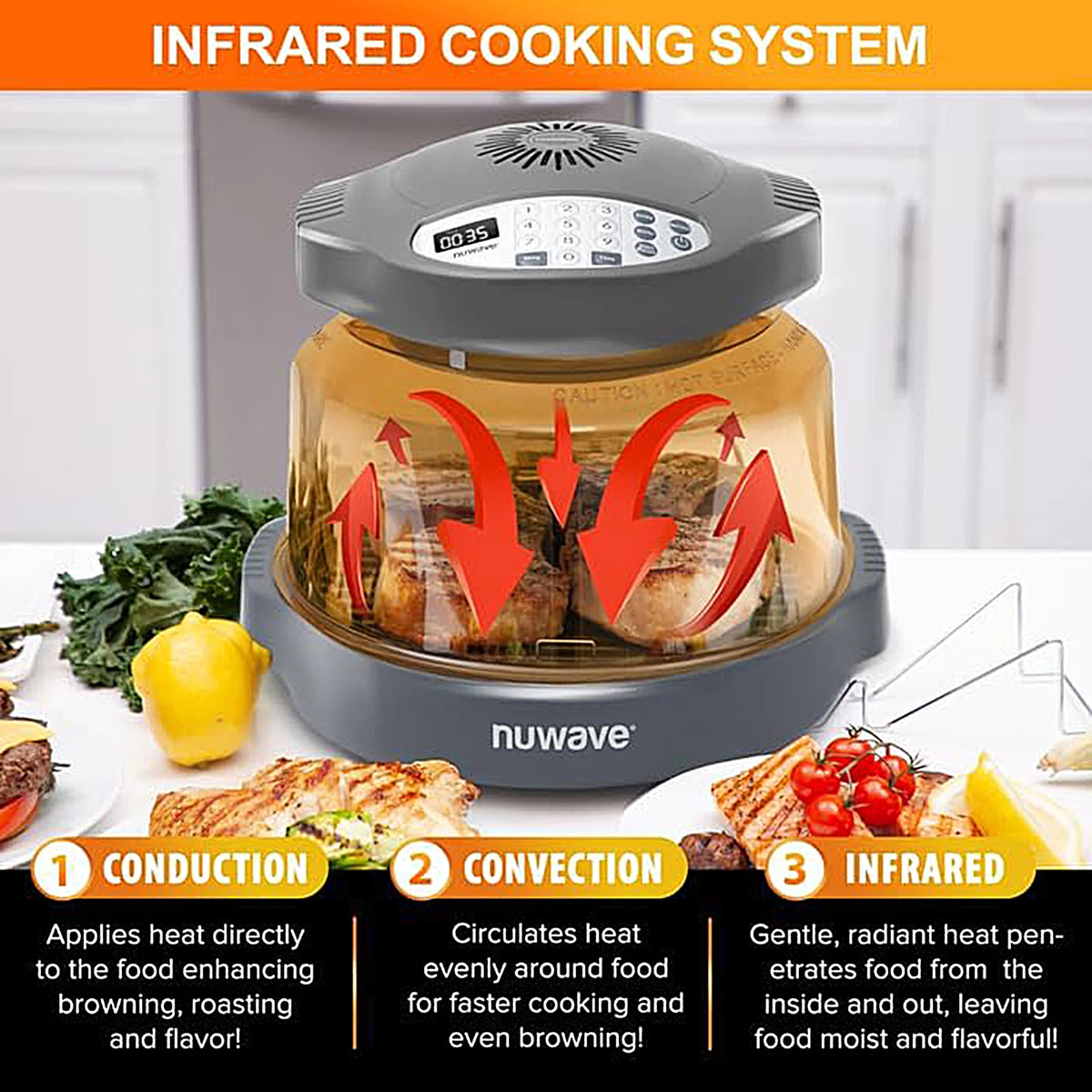 NuWave Pro Plus 2 Air Fryer, Black