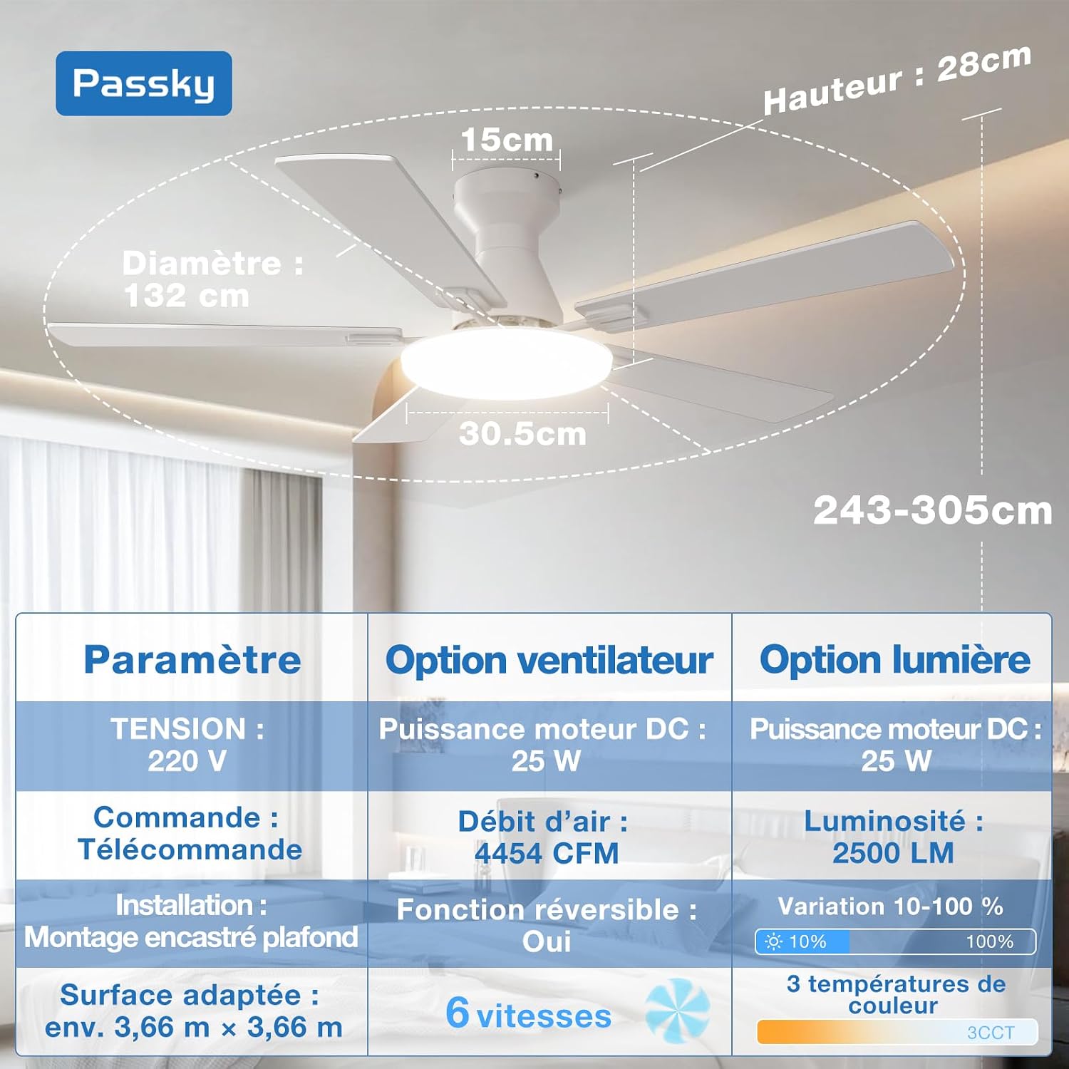 Passky Ceiling Fan 52 Inch with Lighting and Remote Control, Silent DC Motor, 5 Blades, 6 Speed, 3 Color Temperatures, Timer, White