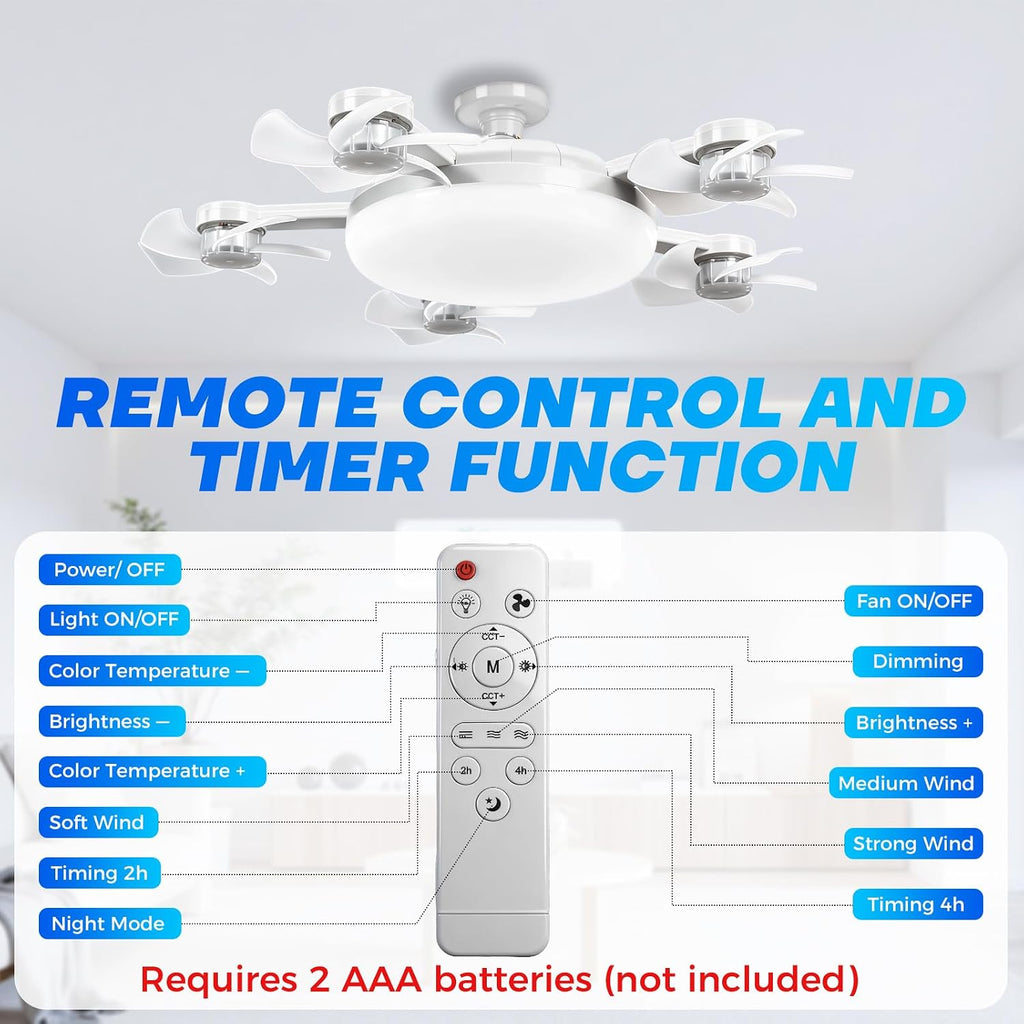 Roadtime Ceiling Fan with LED Light, Foldable 5 Blades Drone Type E27 80W, 3 Speed, Adjustable Lighting 3000-6500K, Remote Control, Timer, Silent Ø54 cm for Bedroom, Living Room, Kitchen