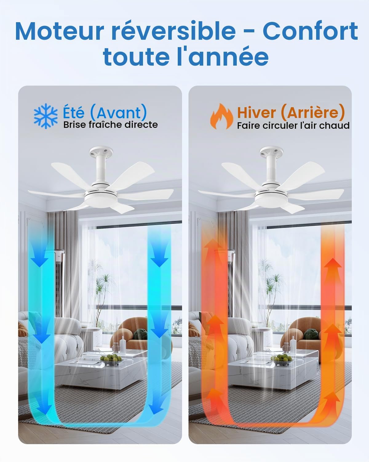 Hisummer 71 cm Ceiling Fan with Light and Remote Control, E27 Connection Only with Base Supplied, Quick Installation, Small Silent Ceiling Fan for Children's Bedroom