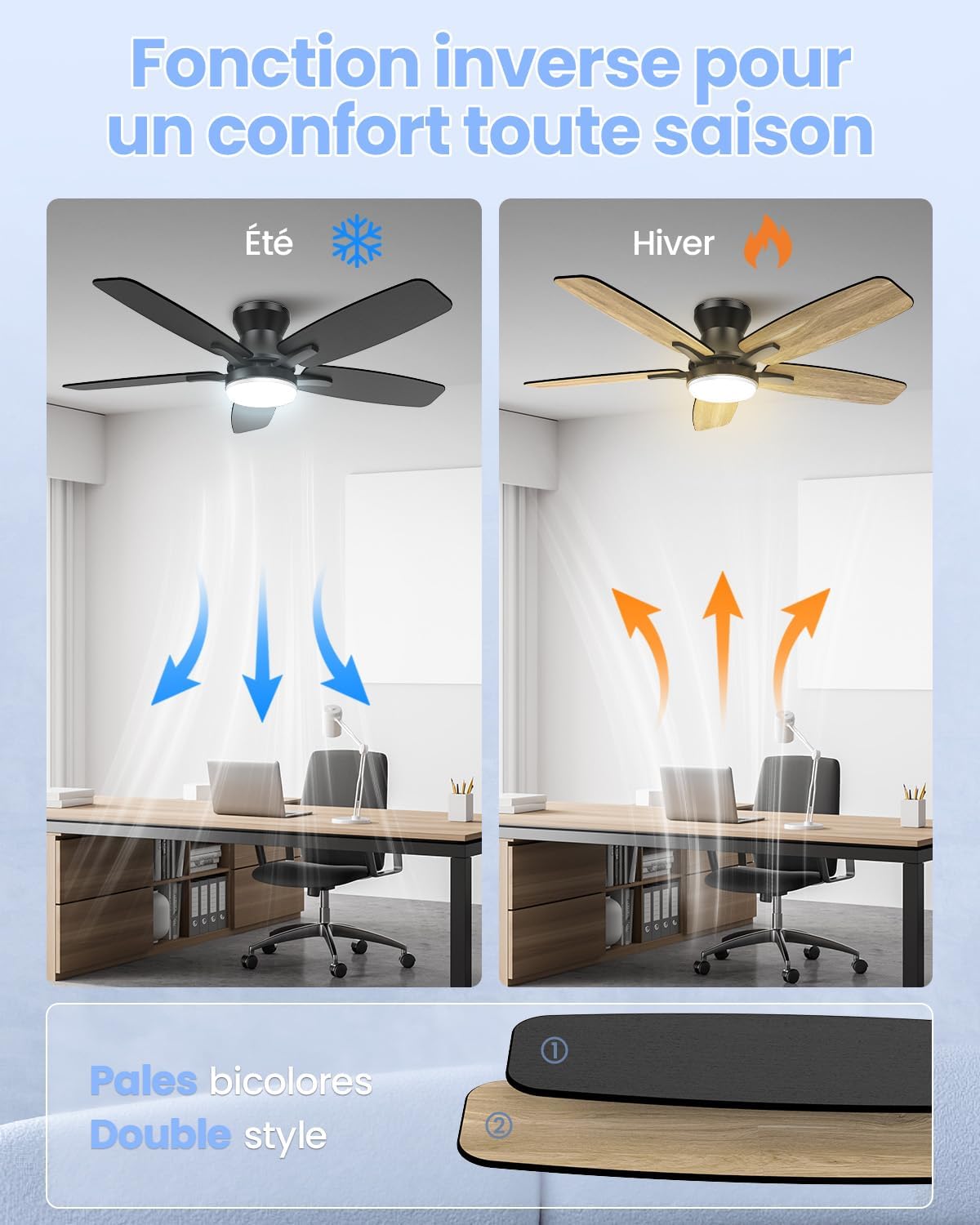 Airwit 106 cm Ceiling Fan with Light Double Sided Blade, Silent LED Ceiling Fan with Remote Control and Reversible DC Motor for Bedroom, Living Room, Kitchen