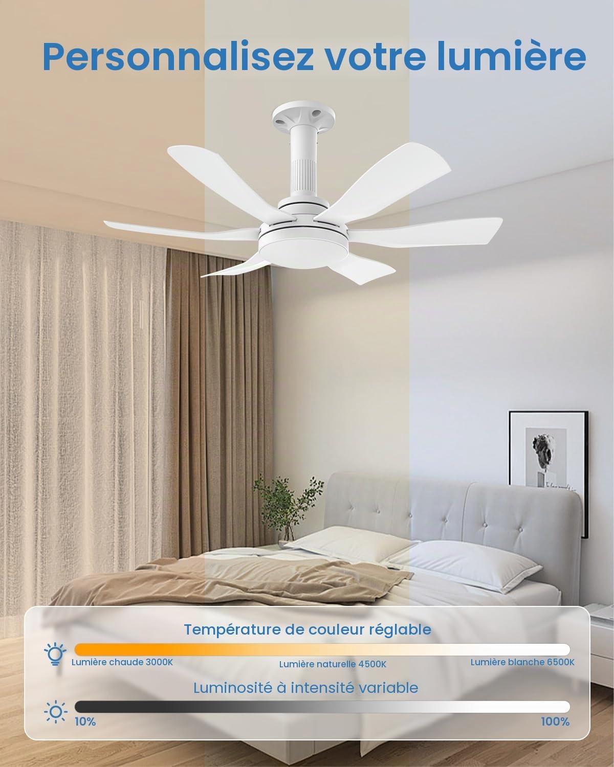 Hisummer 71 cm Ceiling Fan with Light and Remote Control, E27 Connection Only with Base Supplied, Quick Installation, Small Silent Ceiling Fan for Children's Bedroom