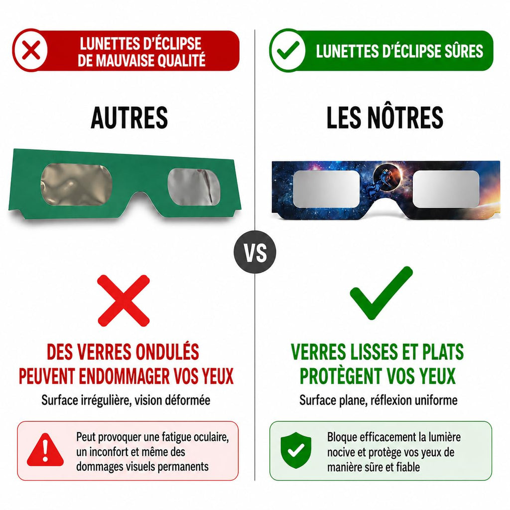 Keyaluo Lunettes eclipse solaire,approuvées AAS 2026, lot de 12 lunettes pour eclipse solaire pour une observation directe du soleil - Certifiées ISO 12312-2:2015(E) & CE