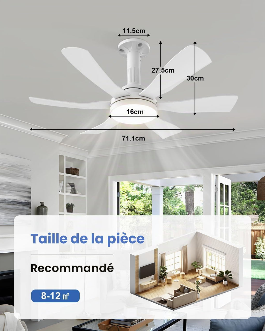 Hisummer 71 cm Ceiling Fan with Light and Remote Control, E27 Connection Only with Base Supplied, Quick Installation, Small Silent Ceiling Fan for Children's Bedroom