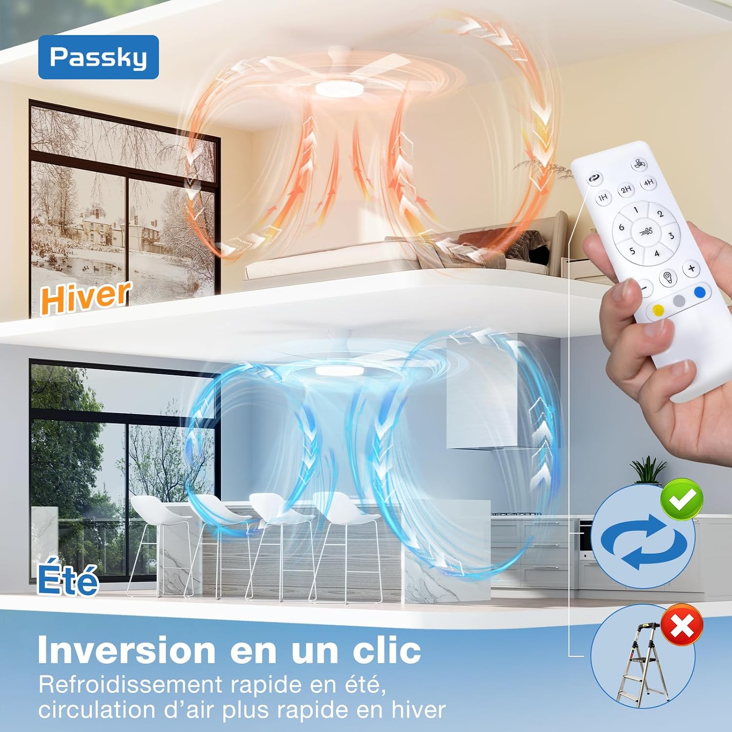 Passky Ceiling Fan 52 Inch with Lighting and Remote Control, Silent DC Motor, 5 Blades, 6 Speed, 3 Color Temperatures, Timer, White