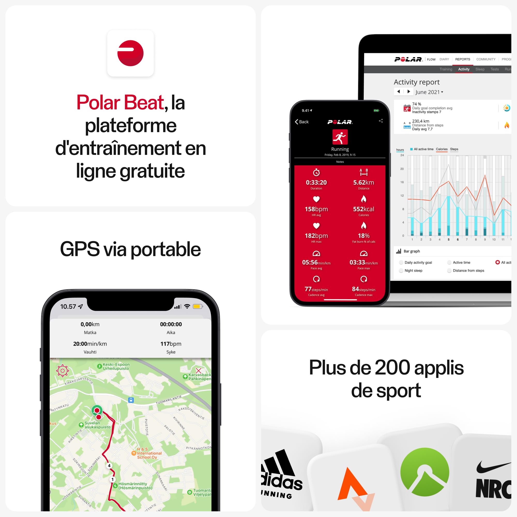 Polar H10 M-XXL Capteur de Fréquence Cardiaque Bluetooth & Ant+