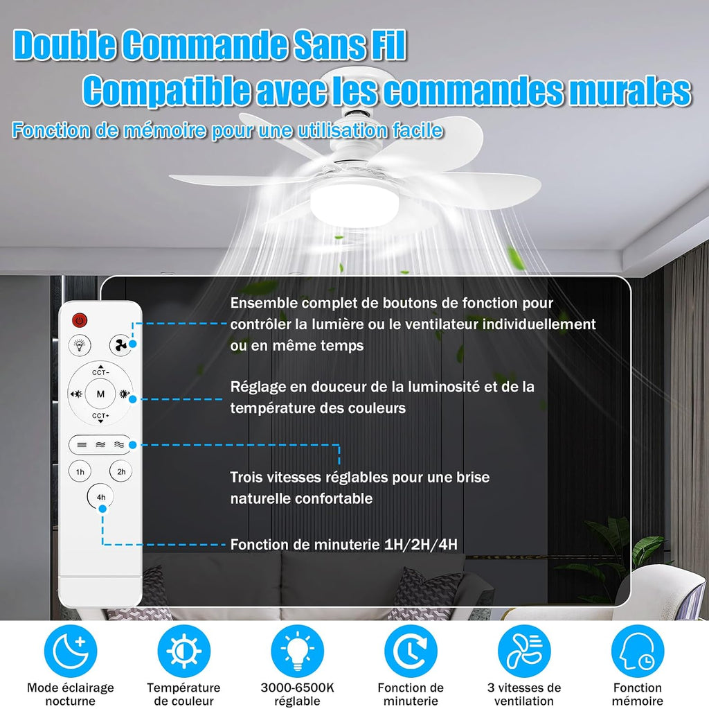 BuzzoXerex Ceiling Fan with Light and Remote Control, 52CM 40W Small Dimmable LED Fan, 2000LM, 3 Colours 3000-6500K, 3 Speed, E27 Socket for Bedroom, Kitchen, Bathroom
