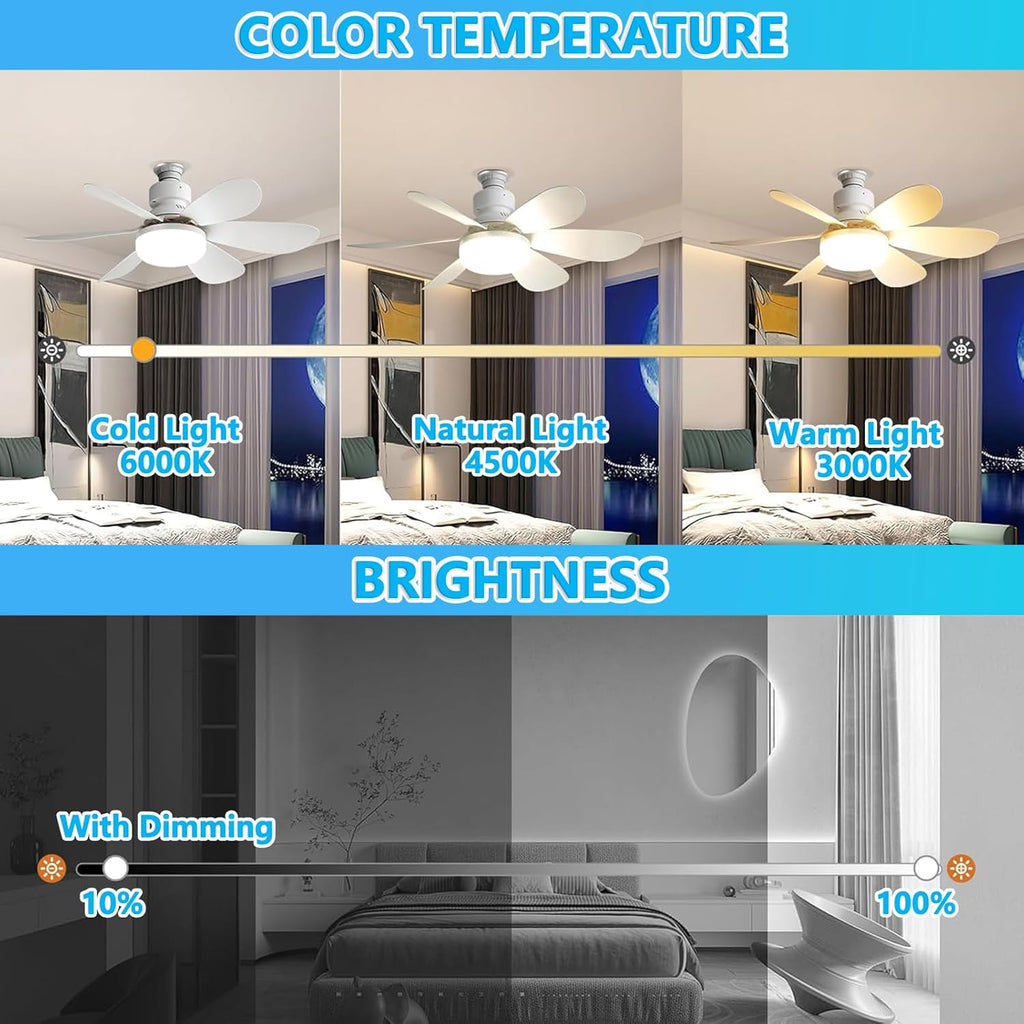 VHV Ceiling Fan with Light and Remote Control, LED Dimmable Ceiling Fan with 40 W E27 Built-In Lamp, 6 Blades, 3 Speed, Silent for Living Room, Bedroom, Bedroom (White)