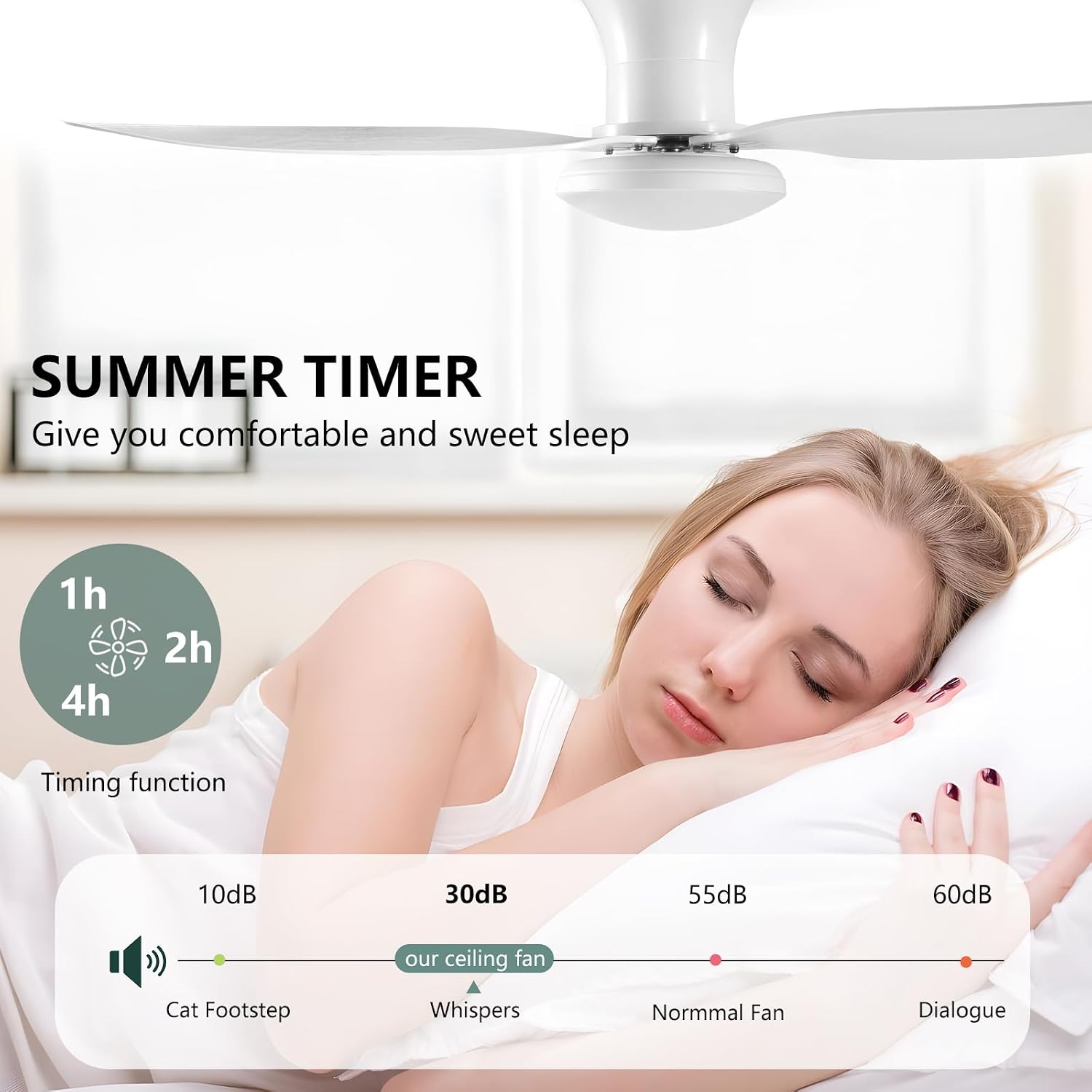 100 cm Mute Ceiling Fan with Light – Remote Control, 60 W Ceiling Fan Reversible DC-motor 6 Speeds Fan, Timer, For All Seasons, White