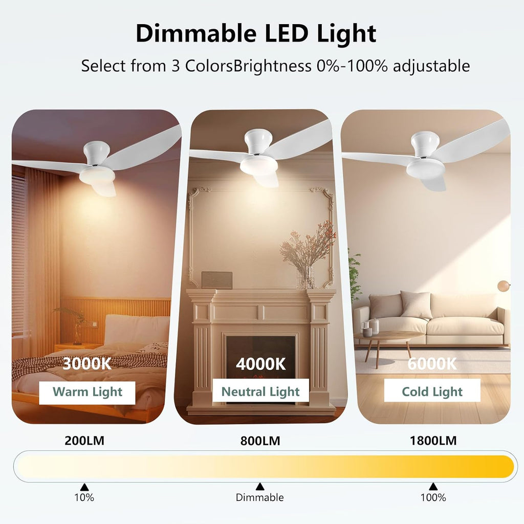 100 cm Mute Ceiling Fan with Light – Remote Control, 60 W Ceiling Fan Reversible DC-motor 6 Speeds Fan, Timer, For All Seasons, White