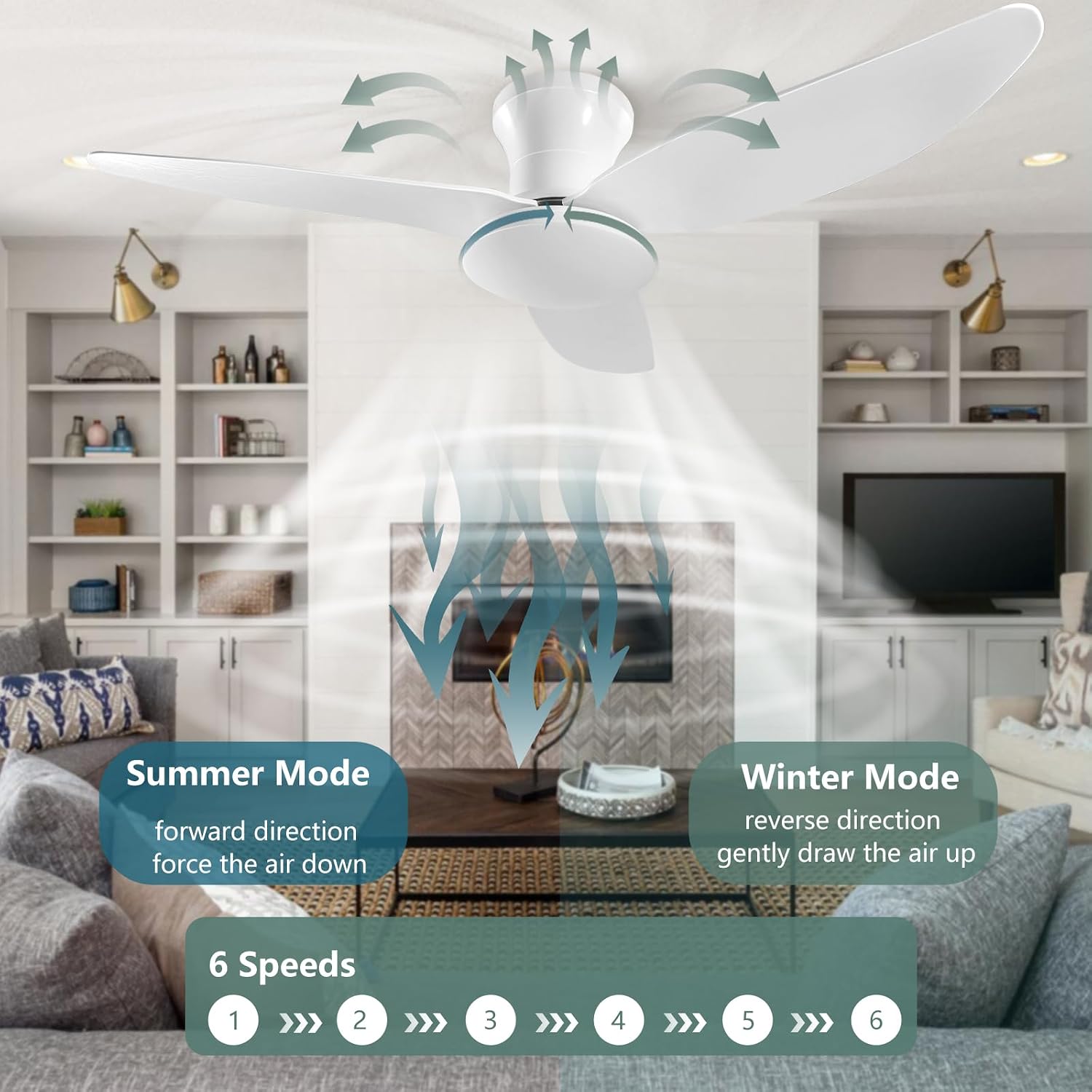 100 cm Mute Ceiling Fan with Light – Remote Control, 60 W Ceiling Fan Reversible DC-motor 6 Speeds Fan, Timer, For All Seasons, White