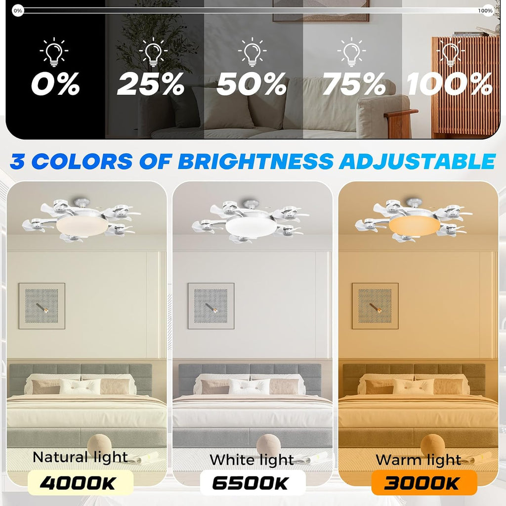 Roadtime Ceiling Fan with LED Light, Foldable 5 Blades Drone Type E27 80W, 3 Speed, Adjustable Lighting 3000-6500K, Remote Control, Timer, Silent Ø54 cm for Bedroom, Living Room, Kitchen