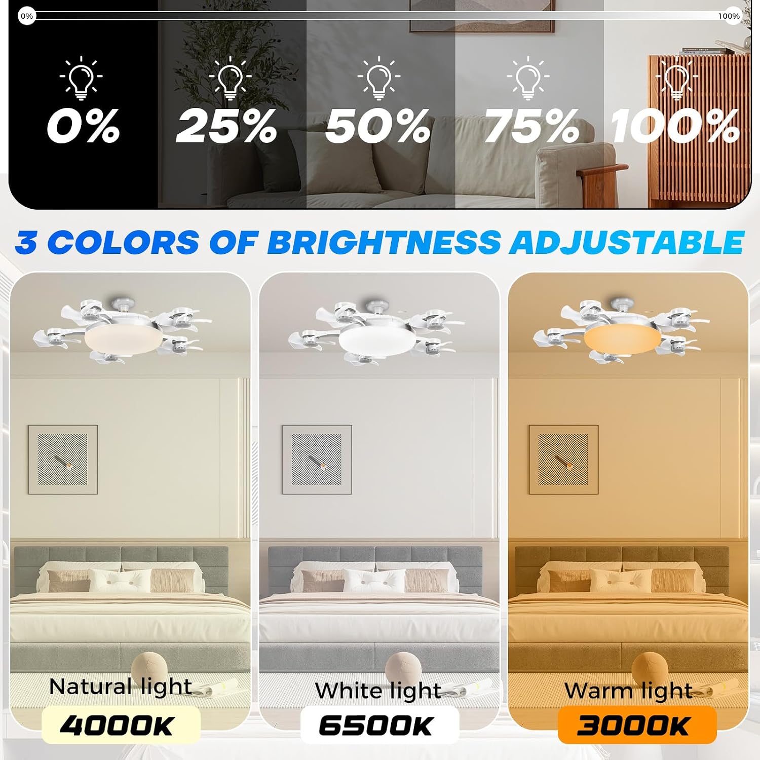 Roadtime Ceiling Fan with LED Light, Foldable 5 Blades Drone Type E27 80W, 3 Speed, Adjustable Lighting 3000-6500K, Remote Control, Timer, Silent Ø54 cm for Bedroom, Living Room, Kitchen