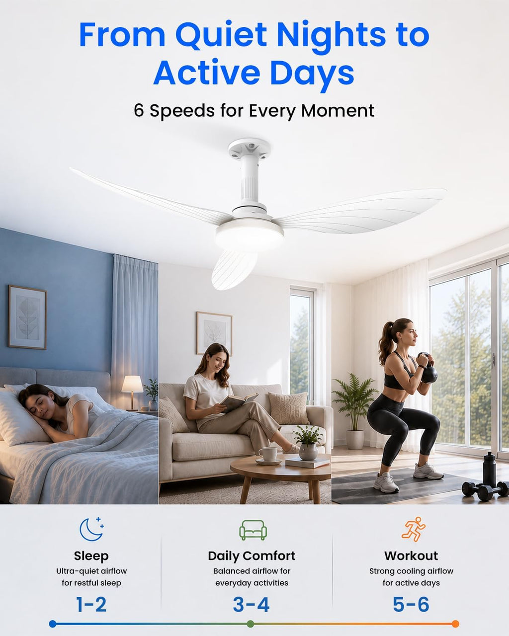 Hisummer 106 cm Ceiling Fan with Light, E27 Connection Only with Base Supplied, Quick Assembly Silent Reversible Ceiling Fan with Remote Control for Bedrooms, Living Rooms, Kitchens