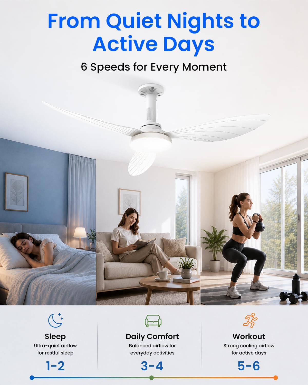 Hisummer 106 cm Ceiling Fan with Light, E27 Connection Only with Base Supplied, Quick Assembly Silent Reversible Ceiling Fan with Remote Control for Bedrooms, Living Rooms, Kitchens