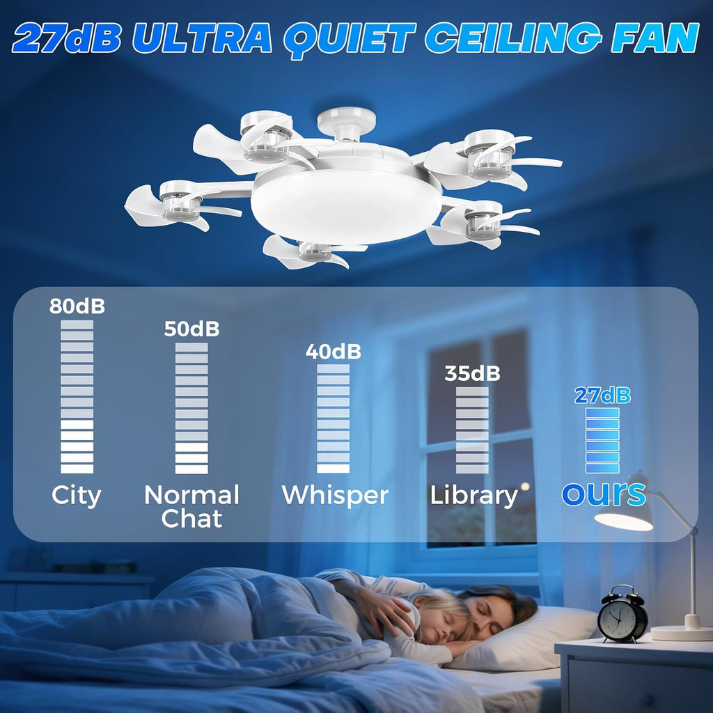 Roadtime Ceiling Fan with LED Light, Foldable 5 Blades Drone Type E27 80W, 3 Speed, Adjustable Lighting 3000-6500K, Remote Control, Timer, Silent Ø54 cm for Bedroom, Living Room, Kitchen