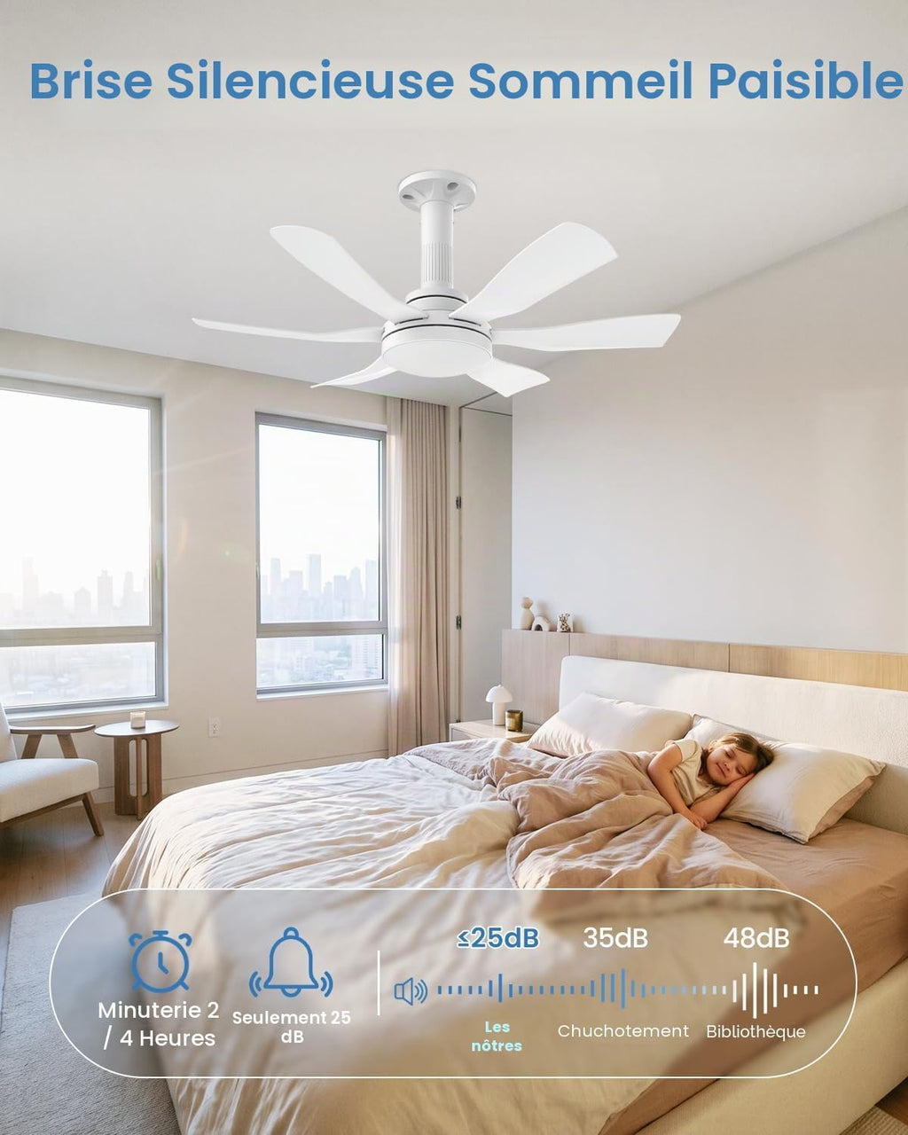 Hisummer 71 cm Ceiling Fan with Light and Remote Control, E27 Connection Only with Base Supplied, Quick Installation, Small Silent Ceiling Fan for Children's Bedroom