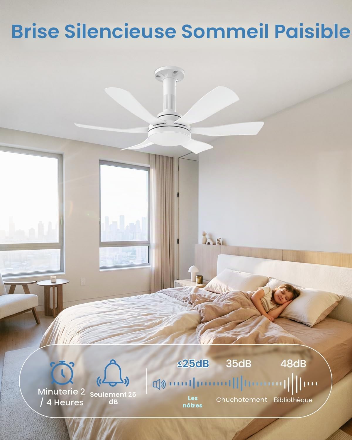 Hisummer 71 cm Ceiling Fan with Light and Remote Control, E27 Connection Only with Base Supplied, Quick Installation, Small Silent Ceiling Fan for Children's Bedroom