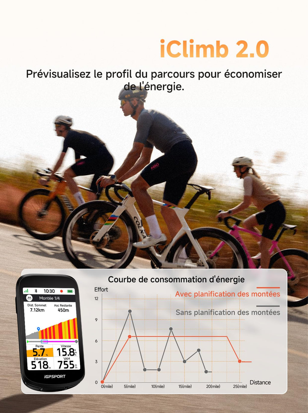 iGPSPORT BSC500 Compteur Velo sans Fil, Tactile 3,3" Map Vocale Navigation