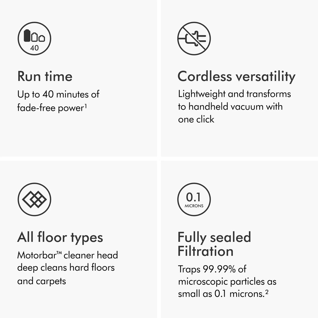 Restored Premium Dyson V8 Absolute Cordless Vacuum | Silver/Nickel (Refurbished)