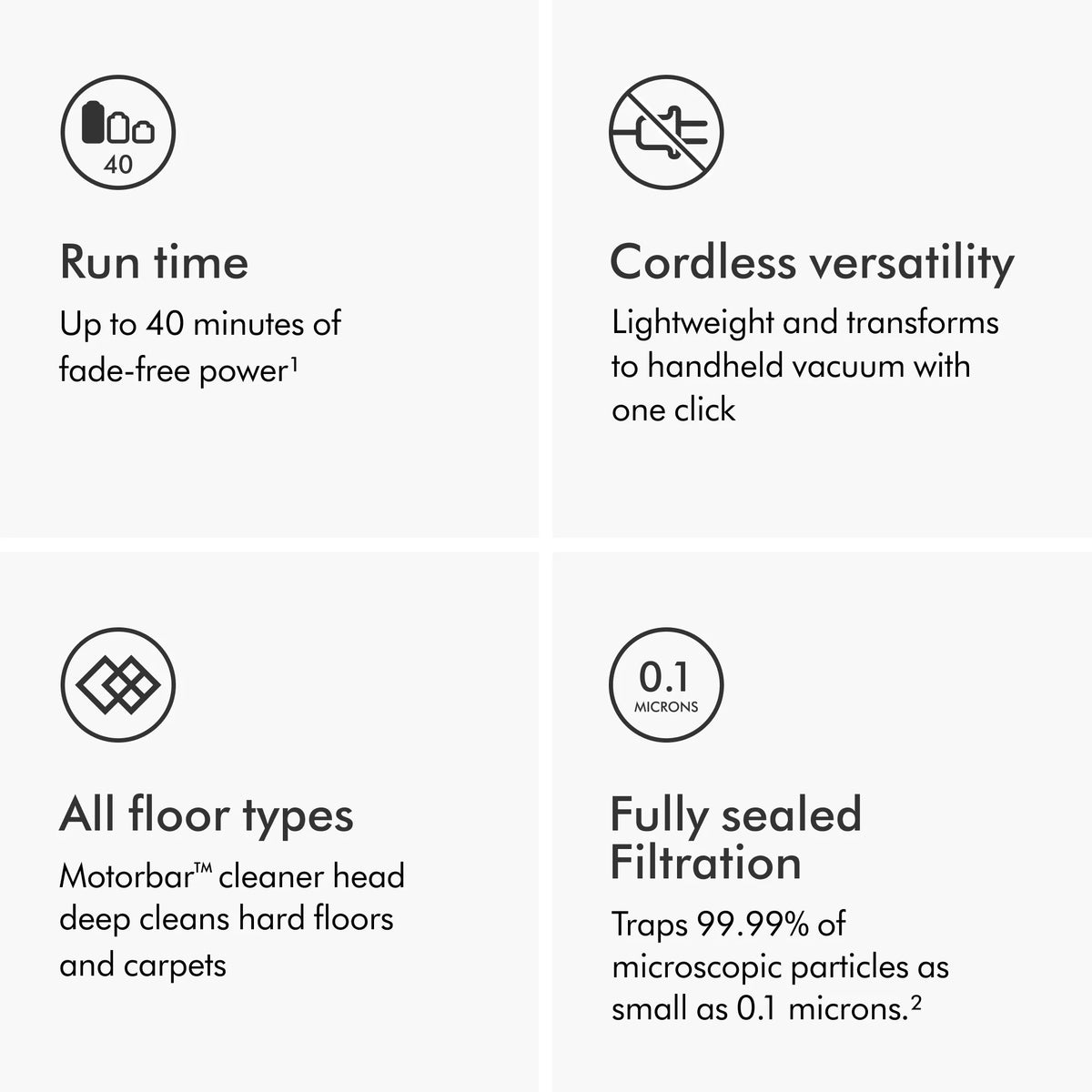 Restored Premium Dyson V8 Absolute Cordless Vacuum | Silver/Nickel (Refurbished)