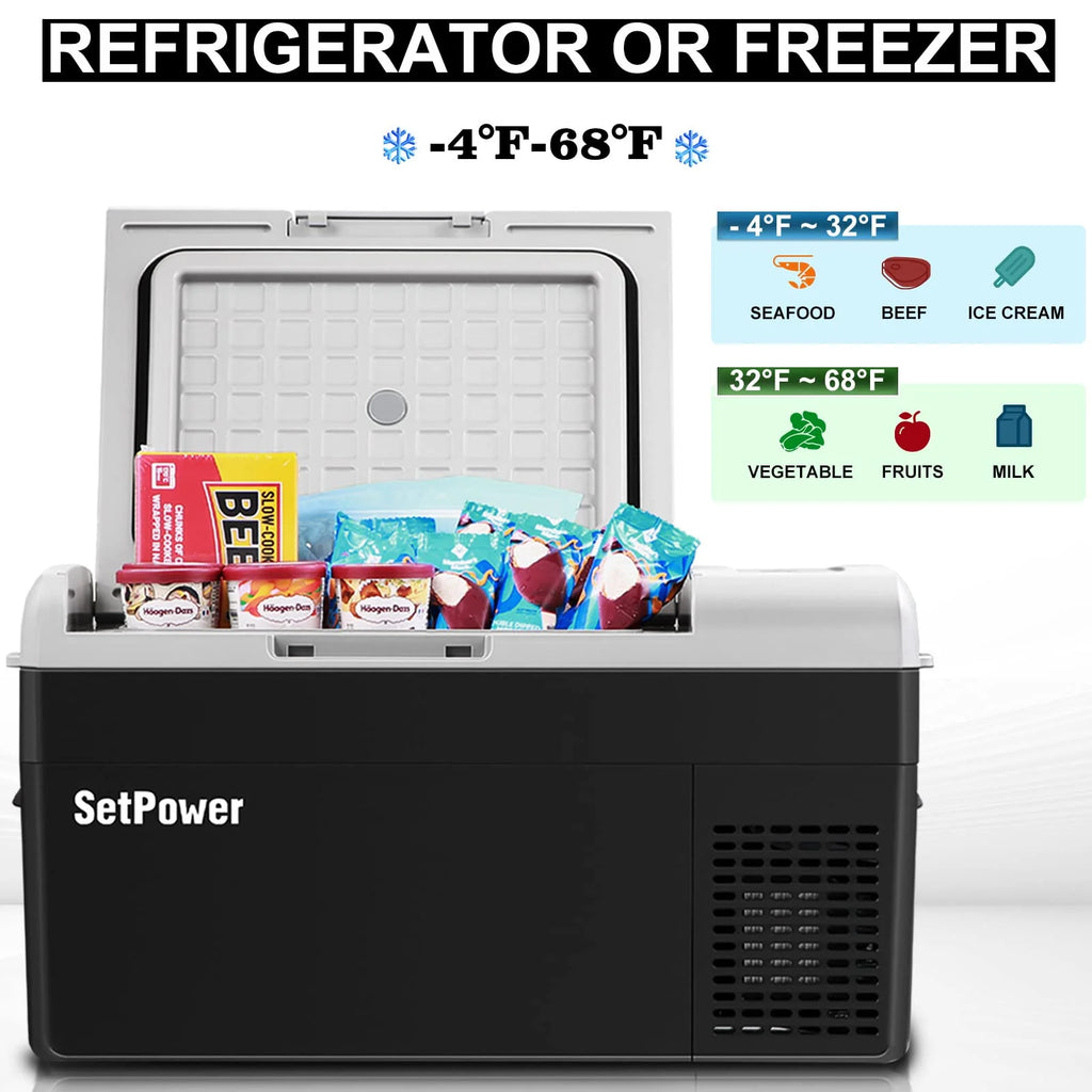 Setpower FC15 12V Portable Refrigerator with AC Adapter, 15.8 Quart Car Freezer Fridge for Camping, Fast Cooling, -4a??-68a??, 3-Year Warranty, Car, RV, Truck, Home and Outdoor Use, DC & AC, Green
