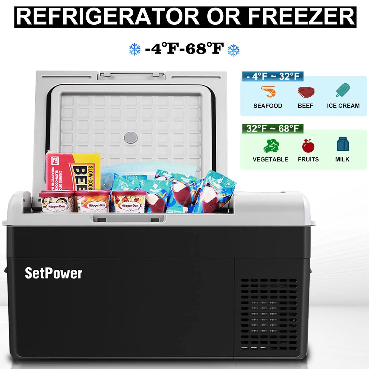 Setpower FC15 12V Portable Refrigerator with AC Adapter, 15.8 Quart Car Freezer Fridge for Camping, Fast Cooling, -4a??-68a??, 3-Year Warranty, Car, RV, Truck, Home and Outdoor Use, DC & AC, Green