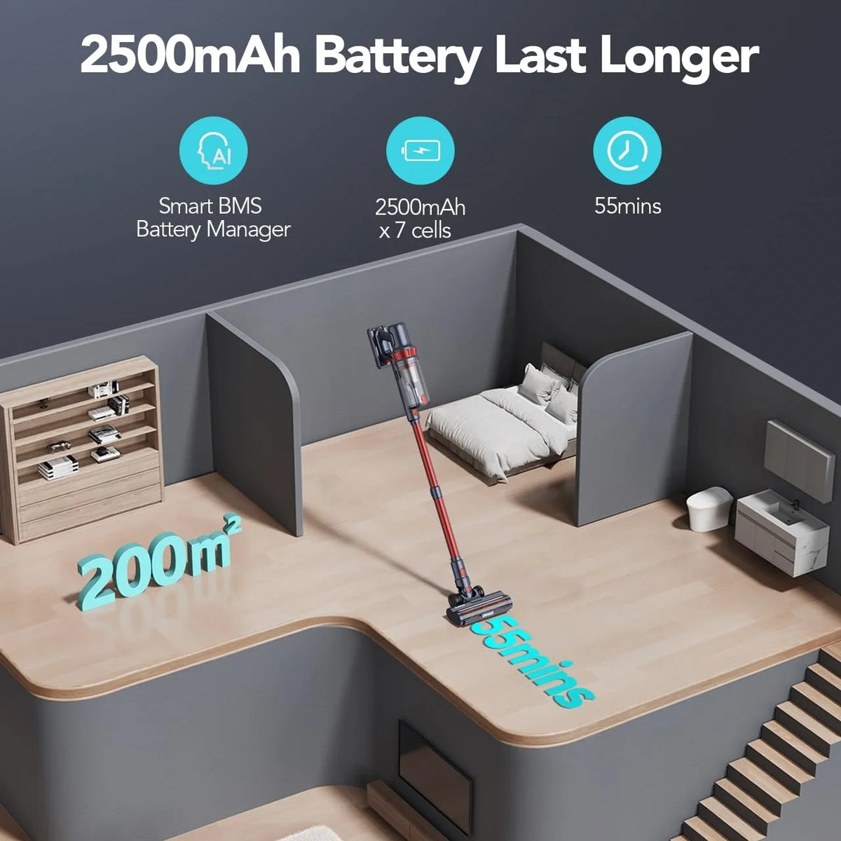 Cordless Vacuum Cleaner, 450W/38Kpa Vacuum Cleaners for Home with LED Screen, Max 60 Mins Runtime, Noise Reduction Tech, Anti-Tangle Stick Vacuum for Pet Hair Carpet and Hardfloor