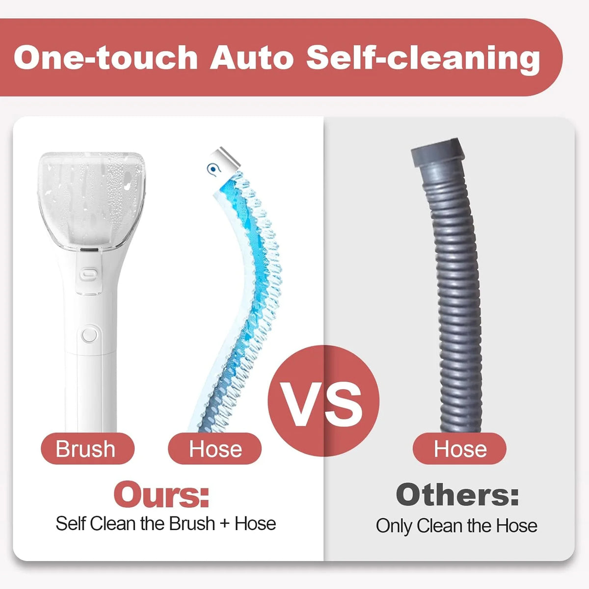 Aeitto 12Kpa Portable Furniture Water Extractor - Odor/Stain Removal, Ideal for Sofa, Carpet, Car, Pet Messes