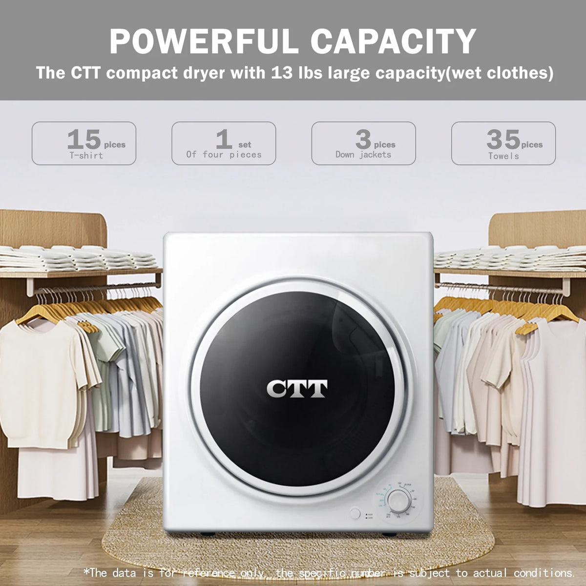 CTT 3.5 Cu. Ft. Clothes Dryer, 1500W Electric Dryers for Clothes, Electric Clothes Dryer with Stainless Steel Drumble for 13.2 lbs. with 4 Automatic Drying Modes (White)