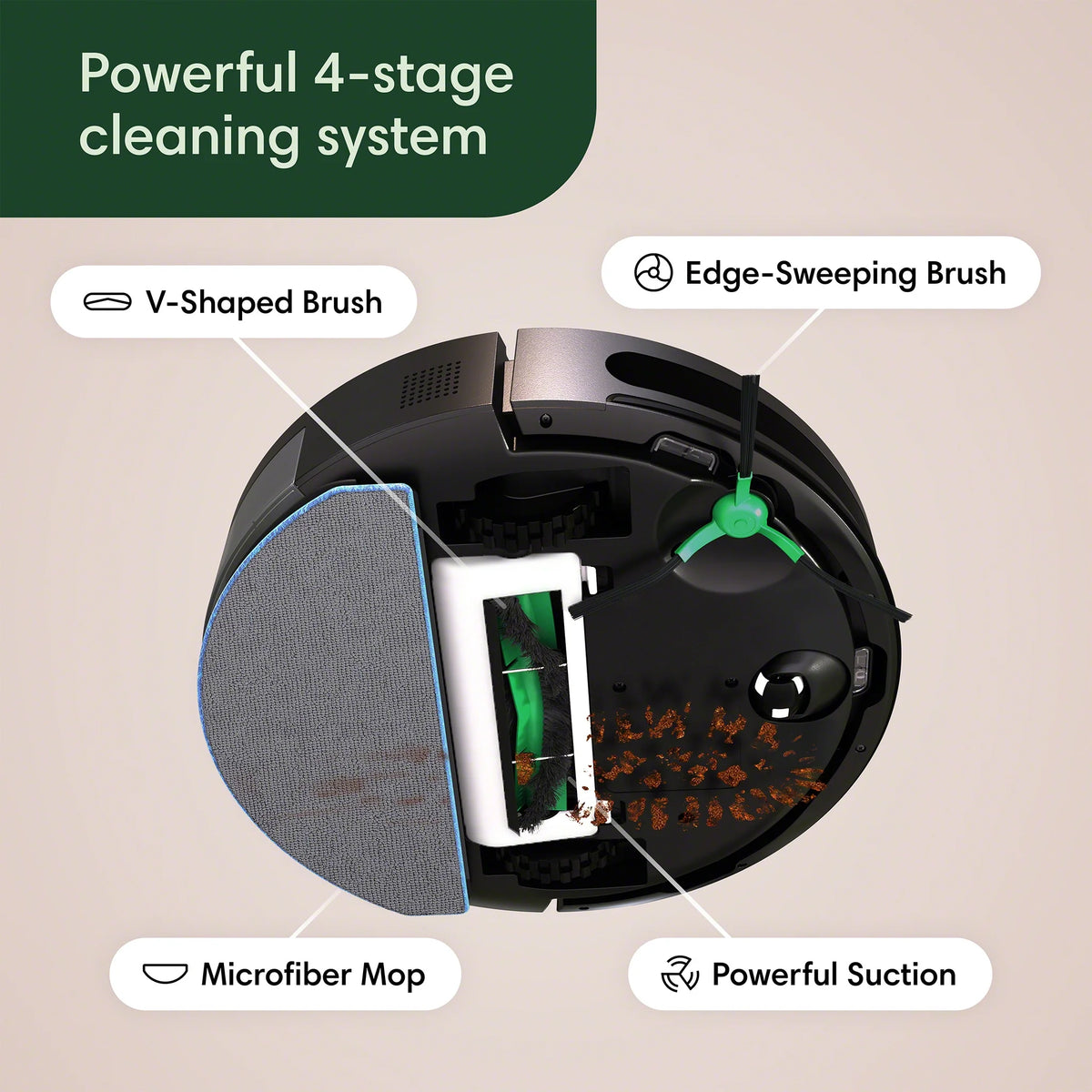 iRobot Roomba Combo 2 Essential Robot and Mop + AutoEmpty Dock