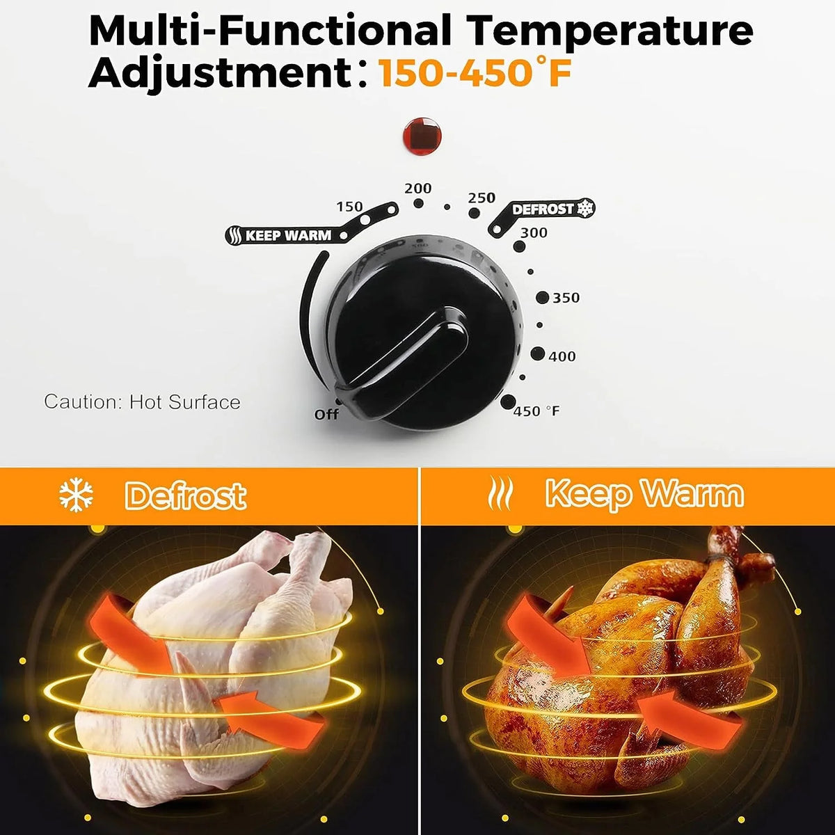 20 Quart Electric Roaster Oven, Turkey Roaster Electric, Roaster Oven Buffet, Selfbasting Lid, Removable Pan, Full-Range Temperature Control Cool-Touch Handles, Turkey Roaster, Black