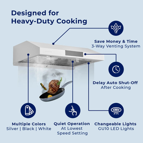 "Hauslane Chef Series 30"" UC-PS18 Under Cabinet Range Hood, Heavy Duty, 3-Way Venting, LED Lamps, Stainless Steel"
