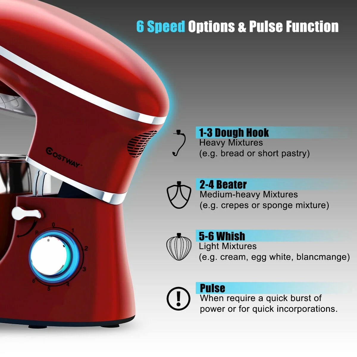 Costway 6.3 QT Tilt-Head Food Stand Mixer 6 Speed 660W wIth Dough Hook, Whisk & Beater Black