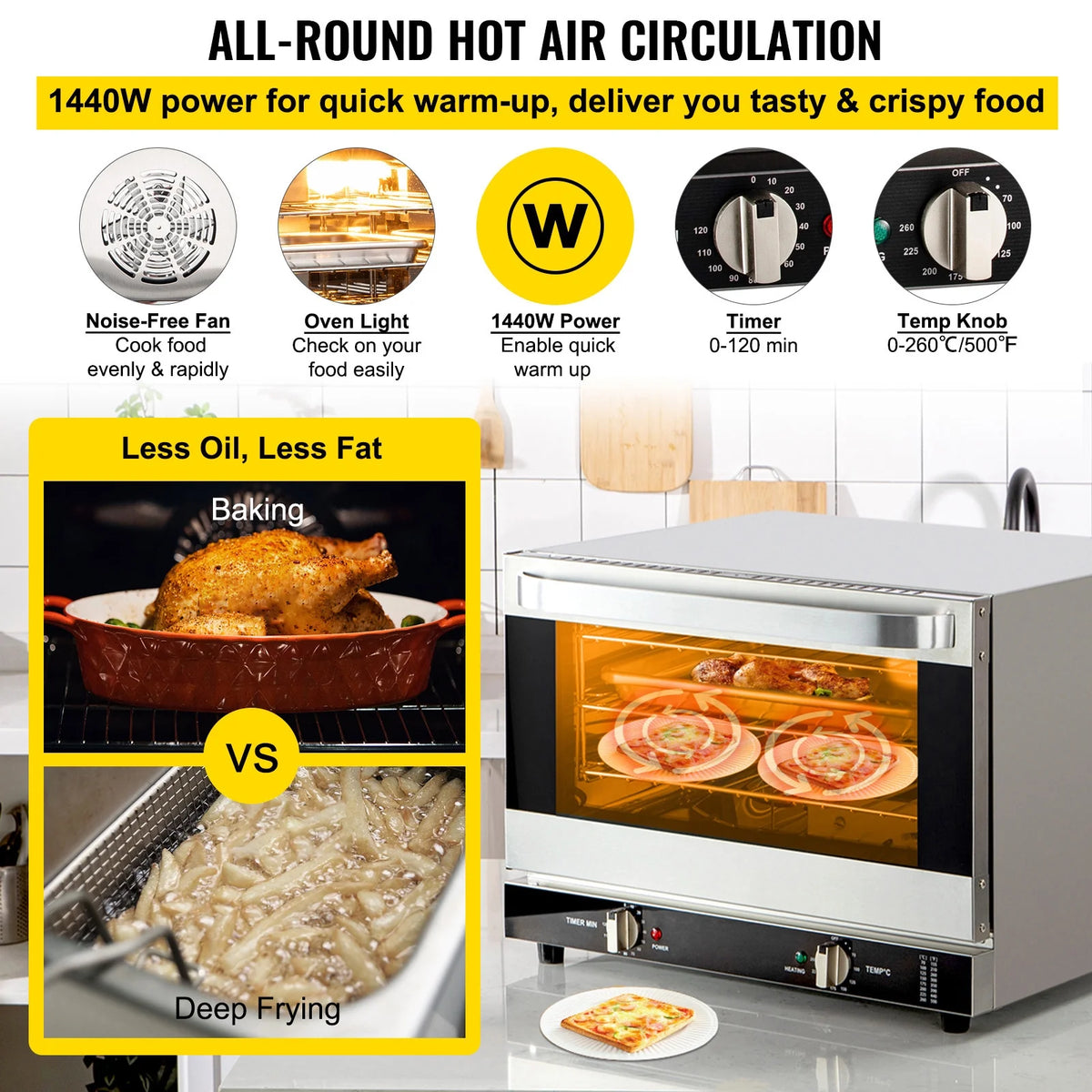 KFFKFF Commercial Convection Oven, 21L/19Qt, Quarter-Size Conventional Oven Countertop, 1440W 3-Tier Toaster w/ Front Glass Door, Electric Baking Oven w/ Trays Wire Racks Clip Gloves