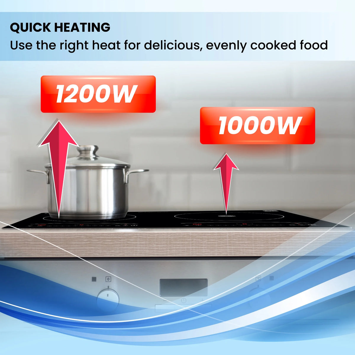 Equator 20" Electric Hybrid CERAMIC-INDUCTION 2 Burner Cooktop with 9 Power 110V