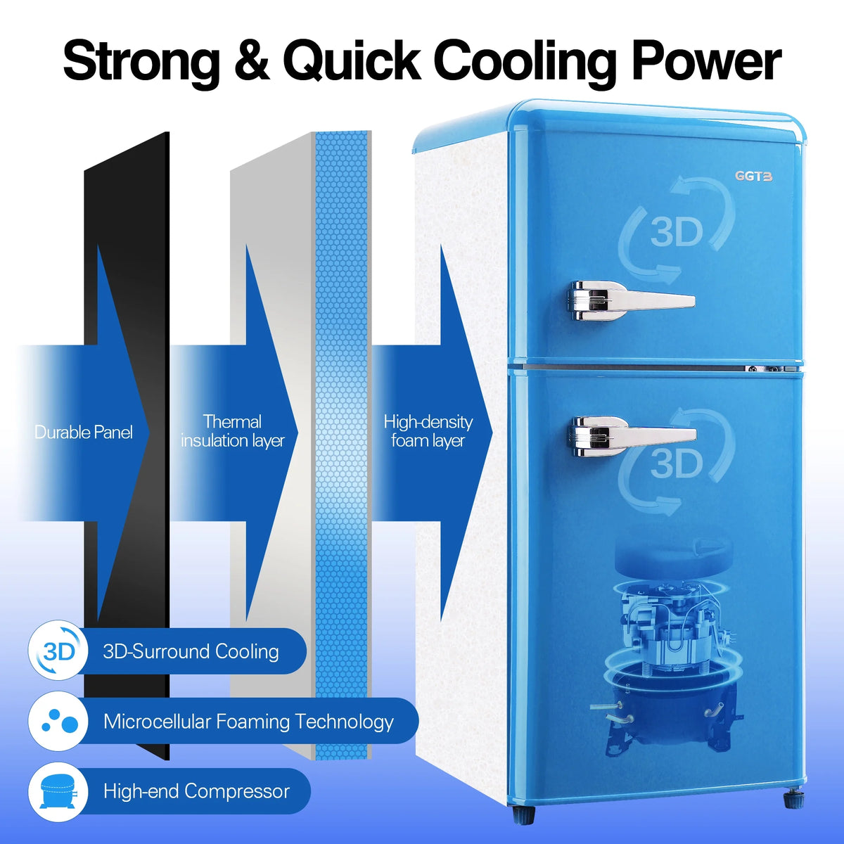 GGTB 3.0 Cu.Ft Two Door Small Refrigerator with Freezer, Compact Retro Small Refrigerator for Dorm, Office, Bar, RV, Bedroom, Blue