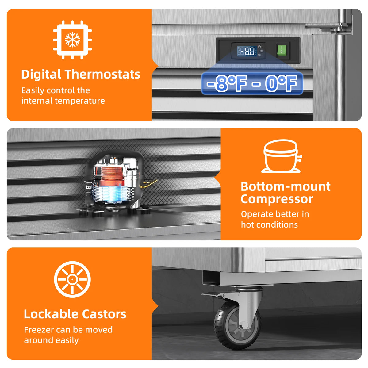 Coolski 54a??a?? Wide Commercial Freezer with 2 Door, Stainless Steel Reach-in Freezer Upright, 49 Cu.Ft Large Capacity ETL NSF Approved