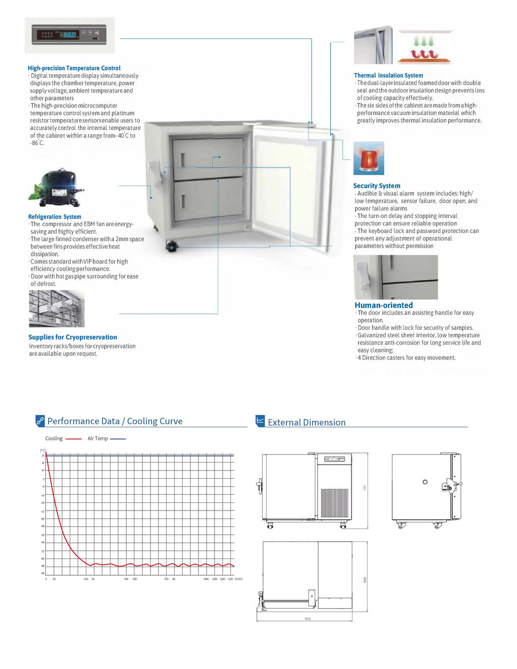 LSRP85-1.75 Upright Ultra-Low Freezer