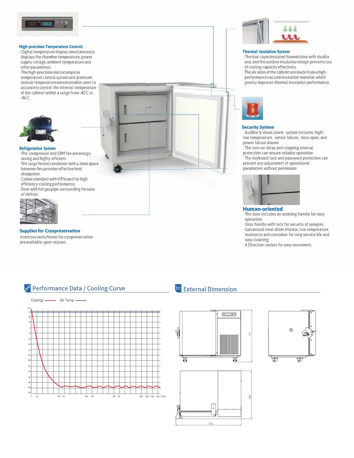LSRP85-1.75 Upright Ultra-Low Freezer