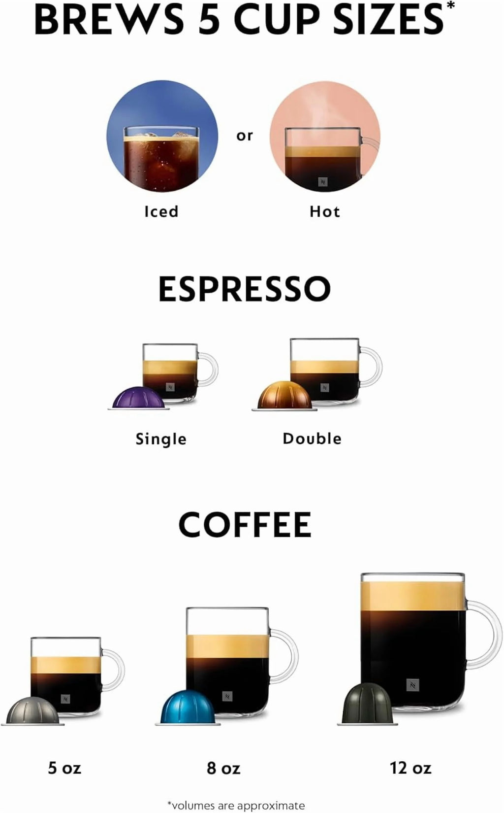 Nespresso Vertuo Pop+ Coffee and Espresso Maker by Breville, Aqua Mint