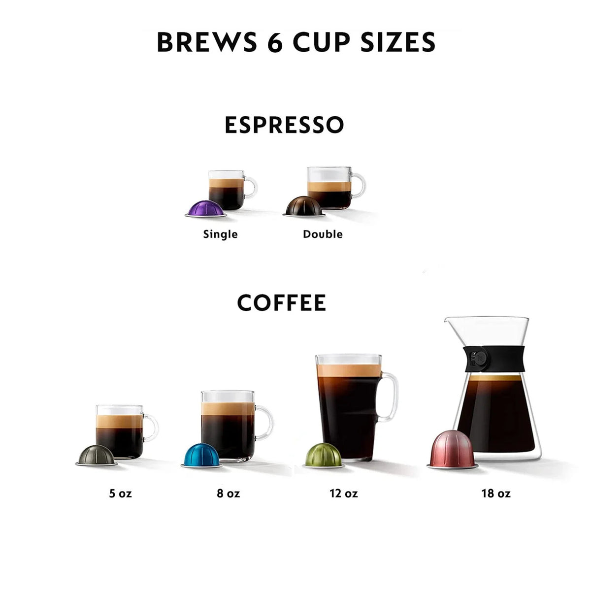 Nespresso Vertuo New Next Coffee and Espresso Maker by DeLonghi, Dark Gray, Single-Serve Brewers