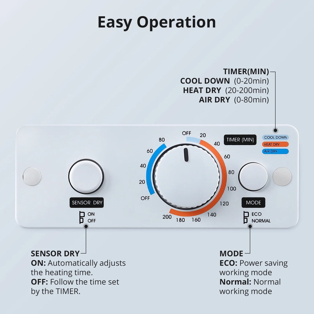 1500W Electric Portable Clothes Dryer, 8.82 lbs Capacity Front Load Compact Tumble Laundry Dryer with Stainless Steel Tub, Easy Control Button Panel Downside for Variety Drying Mode, White
