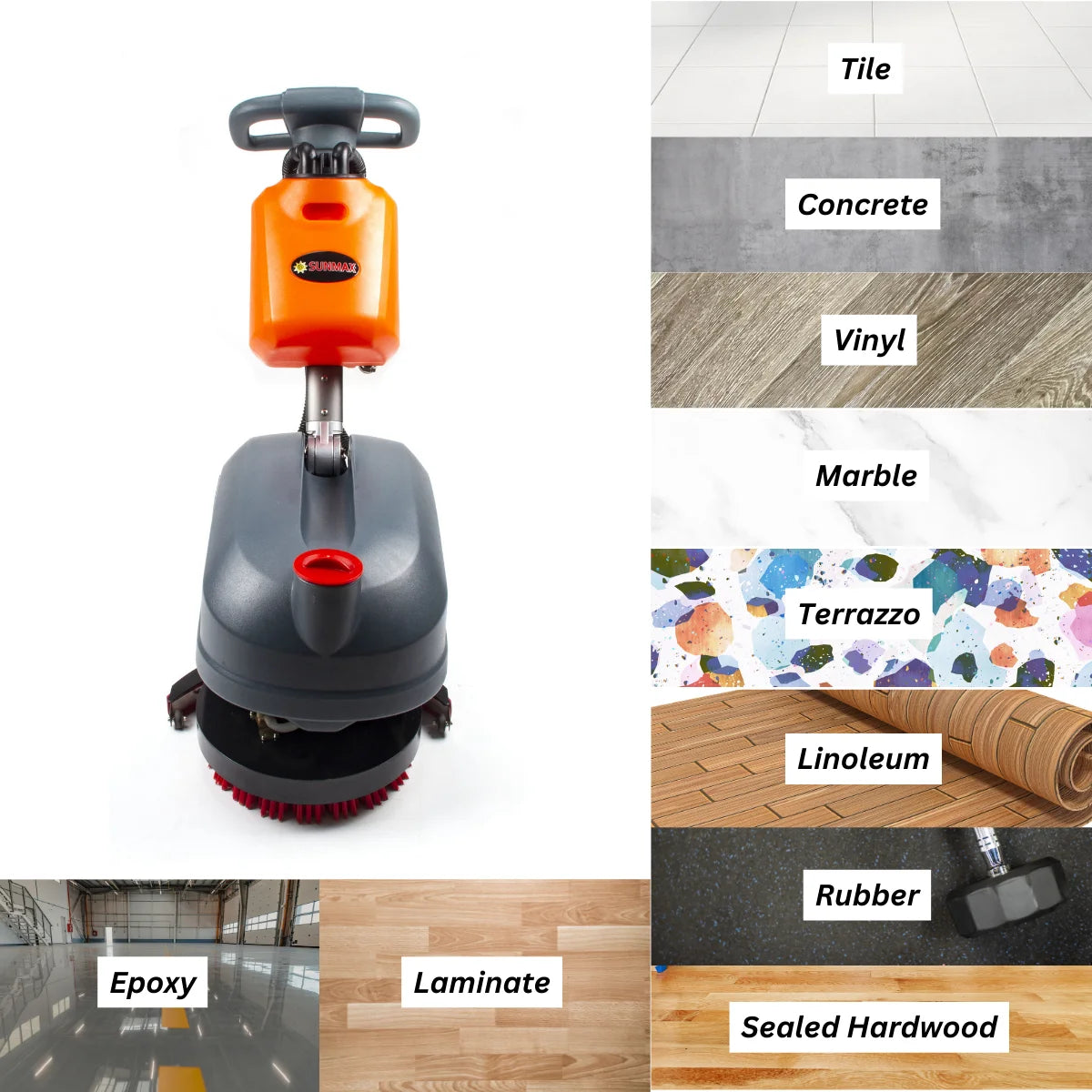 RT15 Battery Powered Floor Scrubber, 14" Cleaning Path, 19377 Sqft/h Efficiency, Compact Design