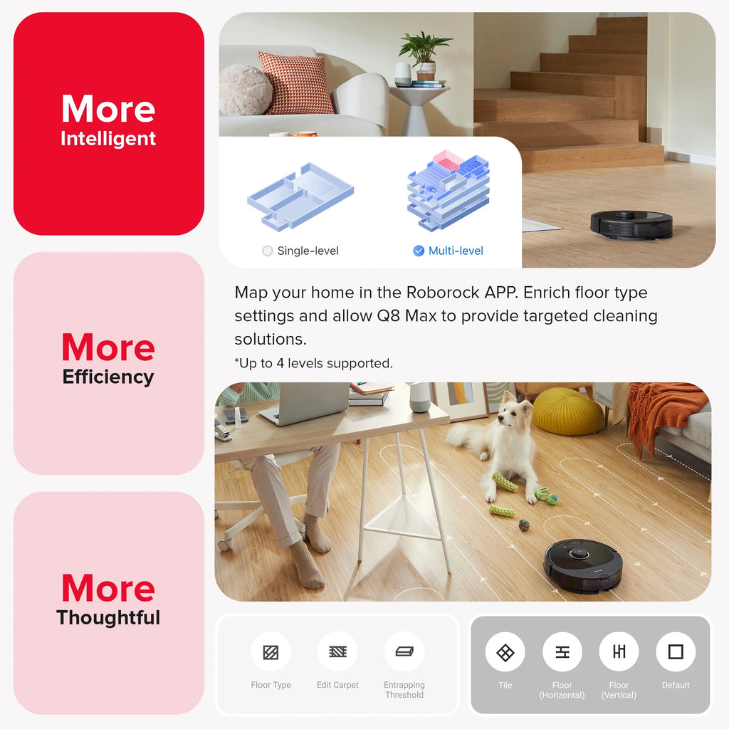 Roborock Q8 Max Robot Vacuum and Mop with Obstacle Avoidance, LiDAR Navigation, 5500Pa Suction Power, and App Control(White)