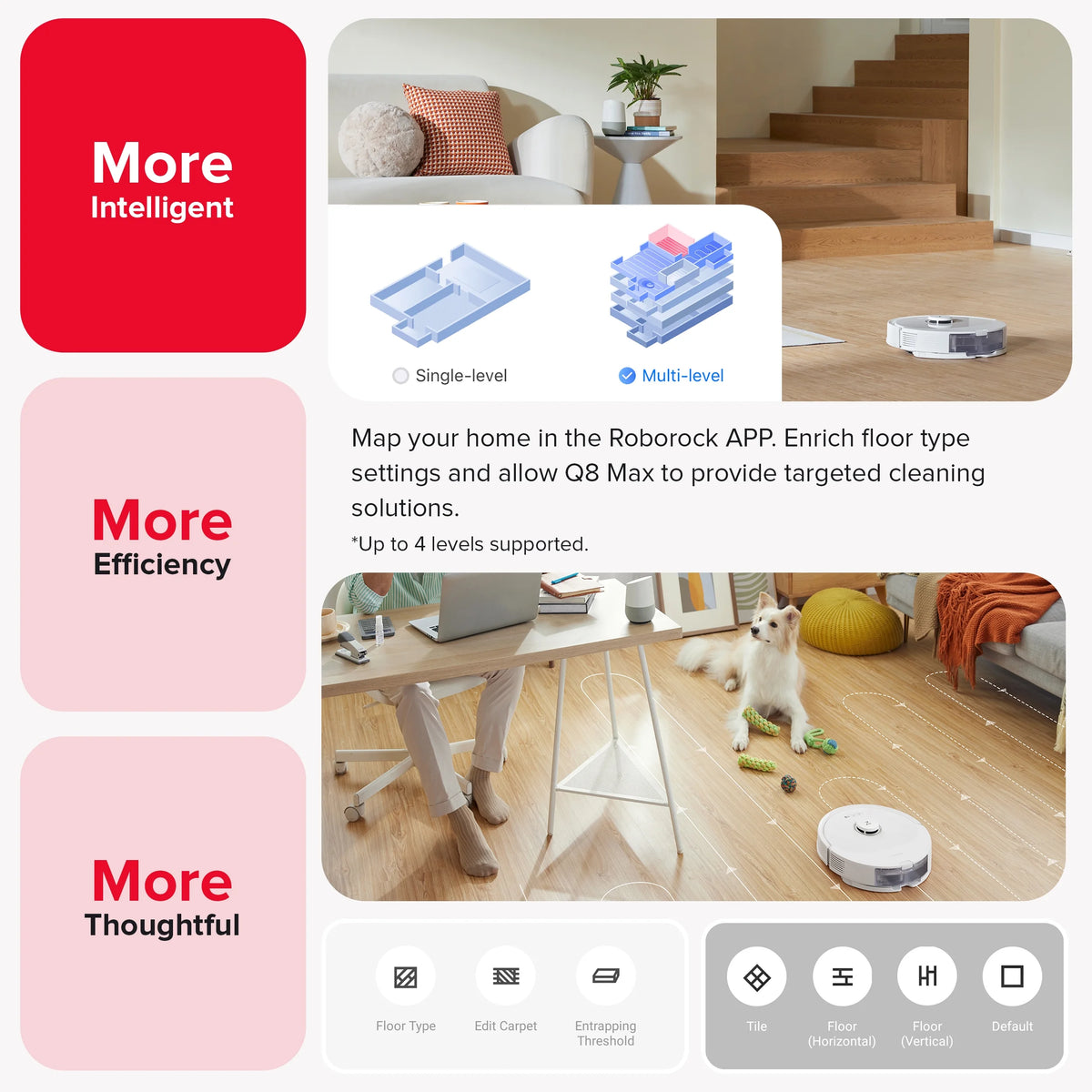 Roborock Q8 Max Robot Vacuum and Mop with Obstacle Avoidance, LiDAR Navigation, 5500Pa Suction Power, and App Control(White)