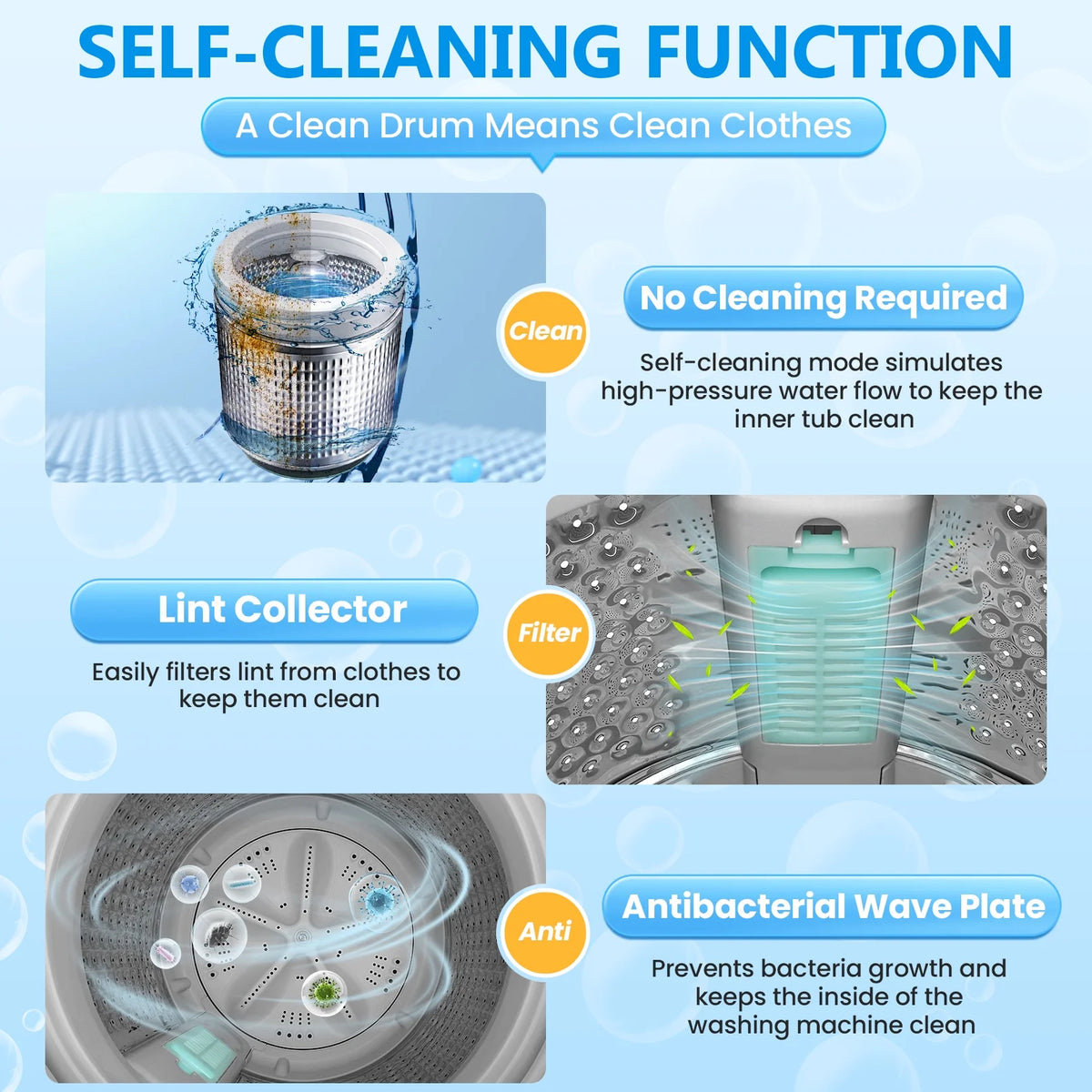 Veeboto Portable Washing Machine, 18.7Lbs Capacity Portable Washer with Drain Pump, 10 Wash Programs/8 Water Levels/LED Display, Full-Automatic Compact Laundry Washer for Apartment, Dorm, Home