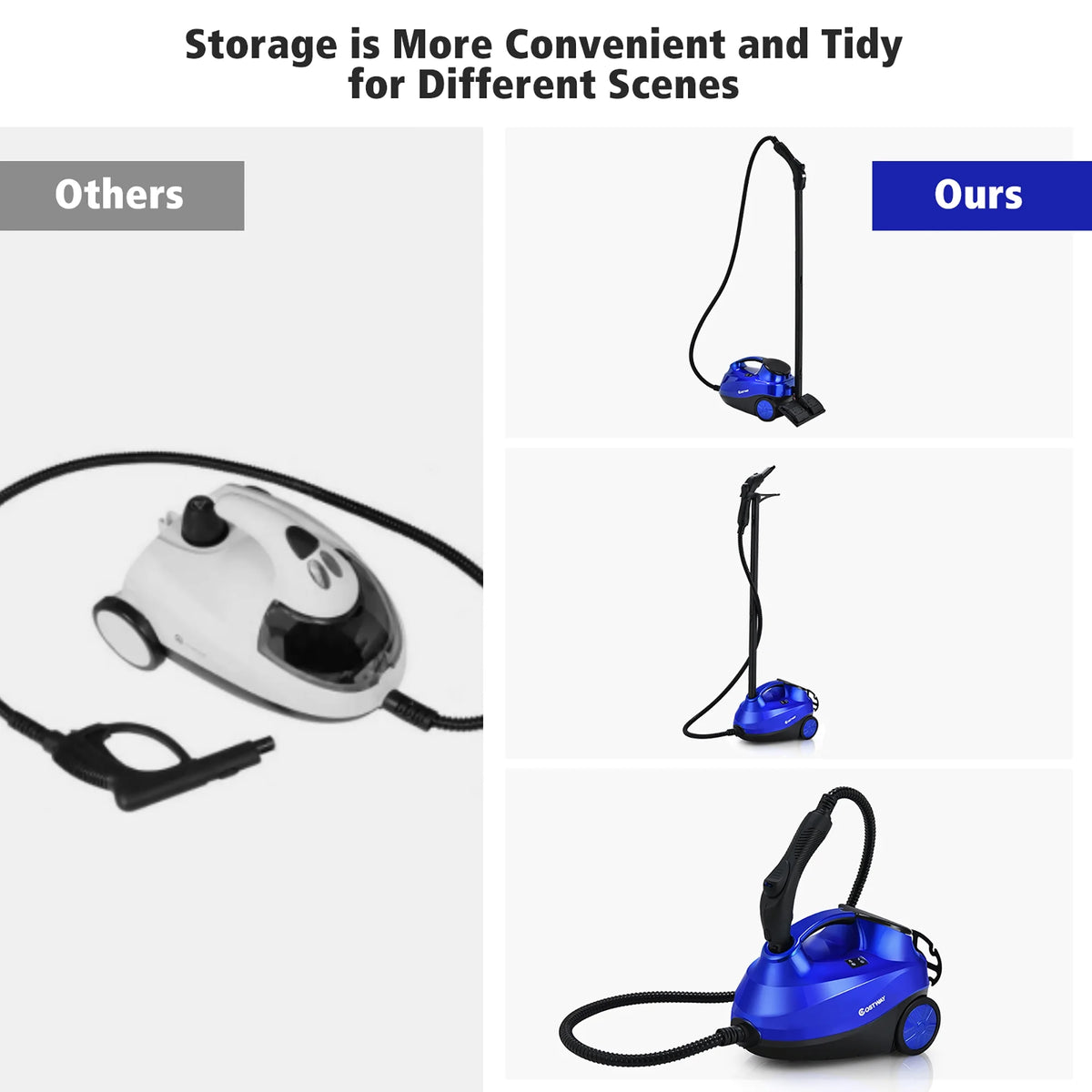 Costway 2000W Heavy Duty Steam Cleaner Mop Multi-Purpose W/19 Accessories Blue